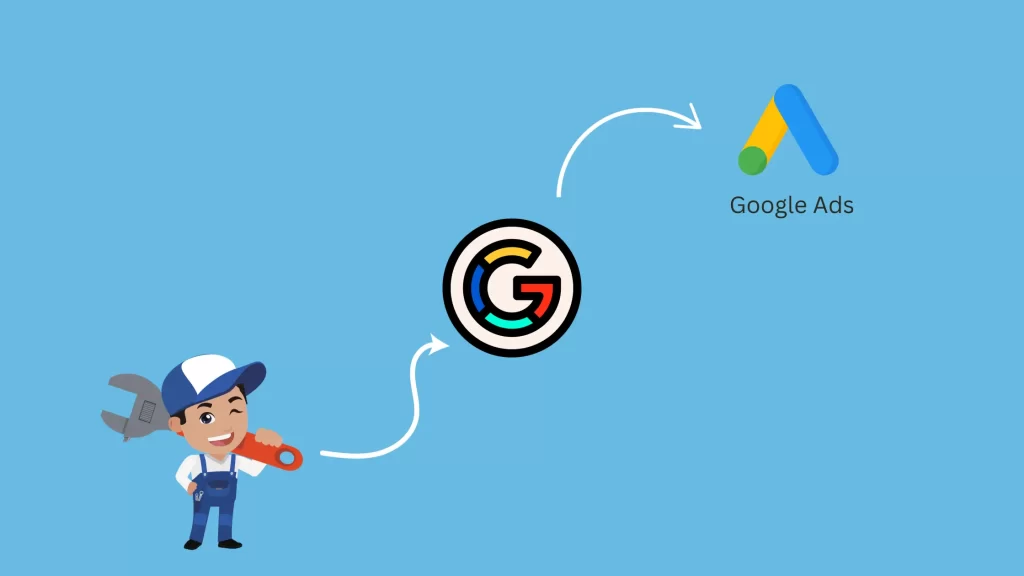 Plumber with arrows linking to Google icon, and Google icon directing to Google Ads - Mastering Google Ads for Plumbers